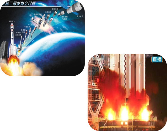 威?；瘷C的裝置助力天宮二號運載火箭點火成功.jpg